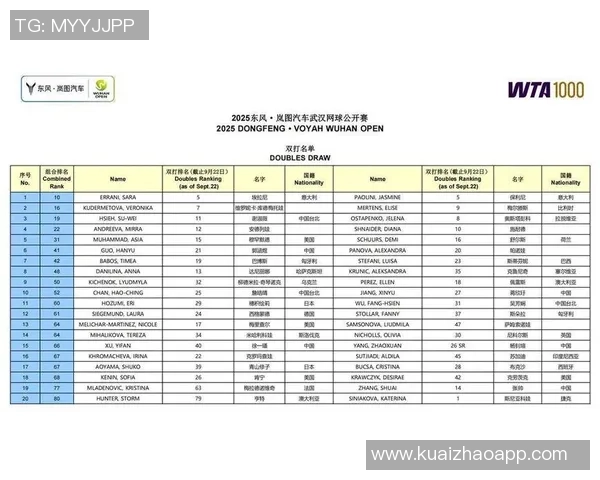 武汉网球队以84分稳居总决赛积分榜首位展现强大实力